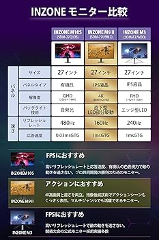 Amazon.co.jp: ソニー ゲーミングモニター INZONE M9 II SDM